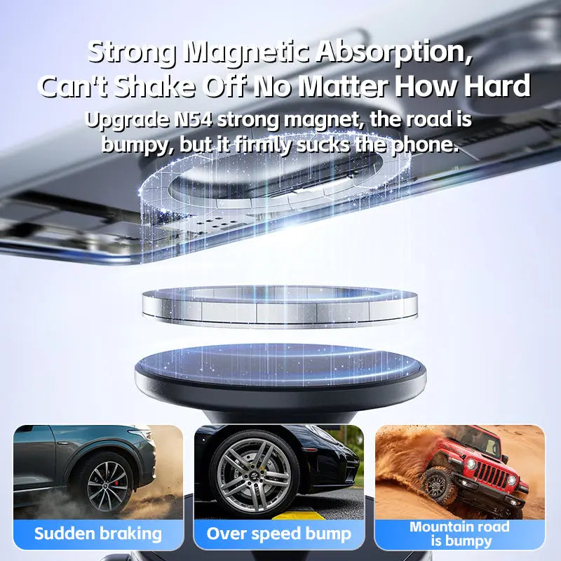 Wholesale A7 Magnetic Car Phone Mount BL ZLink