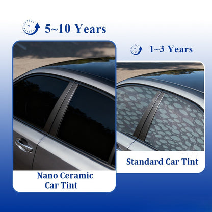 Nano Ceramic Window Tint · 99% UV Block BL ZLink